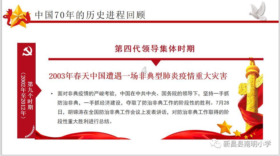 梁启超书单